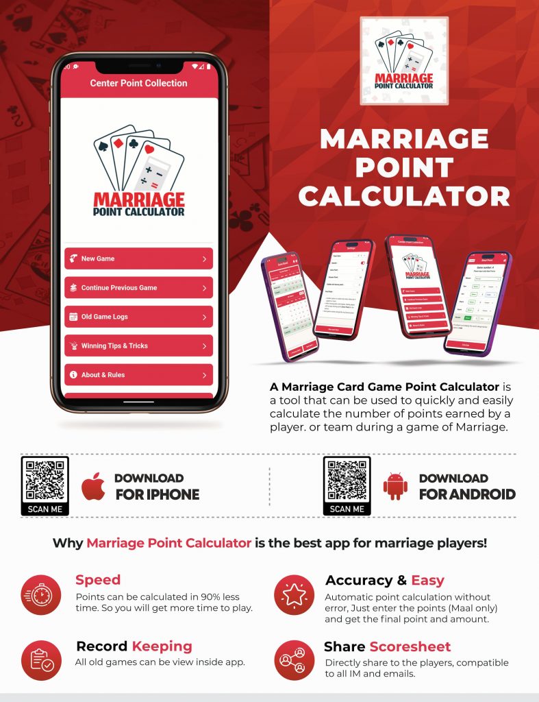 Marriage Point Calculator